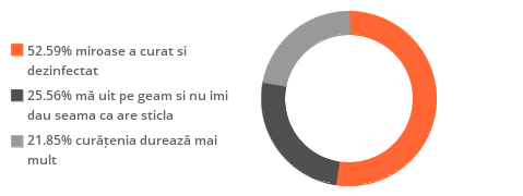 art1